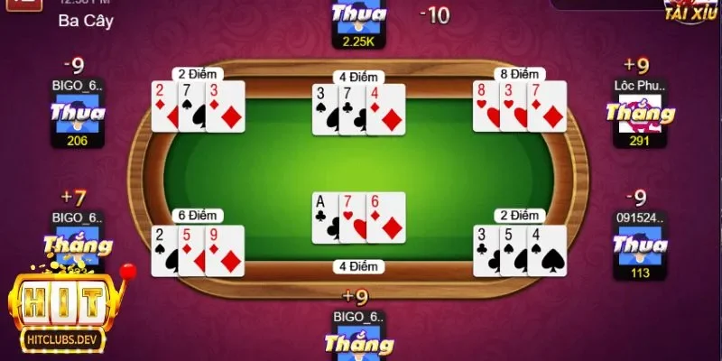 Sự phát triển mạnh mẽ của game bài online tại Hitclub
